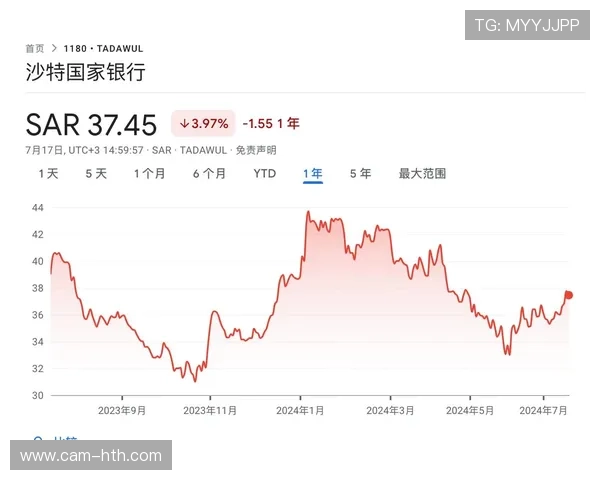 沙特资本入主欧洲足坛，财务公平法案面临挑战